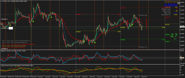 Click to Enlarge

Name: AUDUSD.rM15.png
Size: 41 KB