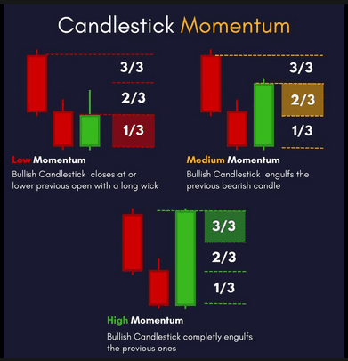 Click to Enlarge

Name: CandleMomentum.png
Size: 42 KB