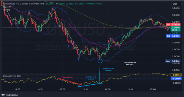 Click to Enlarge

Name: GBPUSD.png
Size: 116 KB