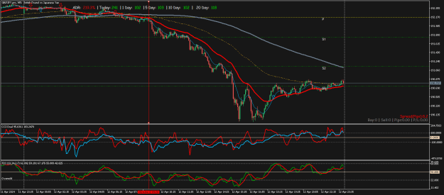 Click to Enlarge

Name: GBPJPY.proM5.png
Size: 28 KB