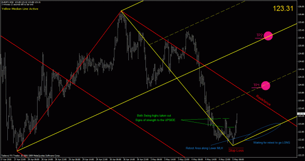 Click to Enlarge

Name: eurjpy-m30 may04,2010 1155pm.gif
Size: 37 KB