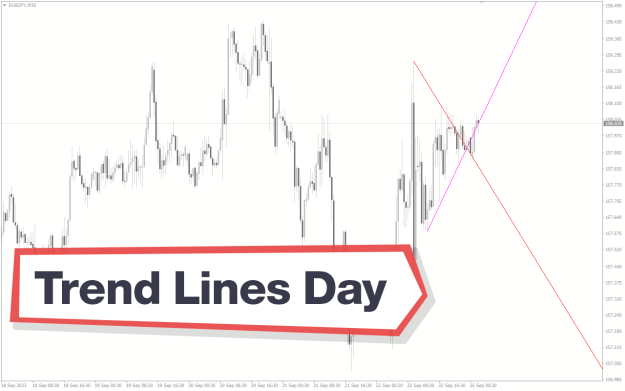 Click to Enlarge

Name: Trend-Lines-Day-screenshot-1.png
Size: 22 KB