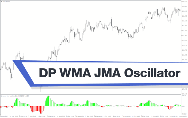 Click to Enlarge

Name: Dp-Wma-Jma-Oscillator-screenshot-1.png
Size: 23 KB