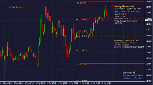 Click to Enlarge

Name: GBPUSD_17.04.2024.png
Size: 17 KB