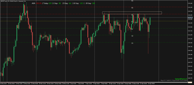 Click to Enlarge

Name: GBPJPY.proH4.png
Size: 17 KB