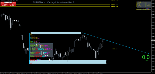 Click to Enlarge

Name: EURUSD+H1.png
Size: 37 KB
