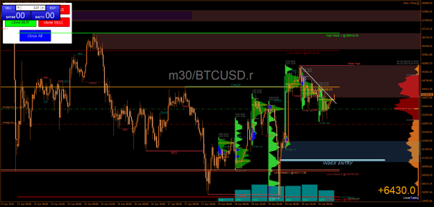 Click to Enlarge

Name: BTCUSD.rM30.png
Size: 37 KB