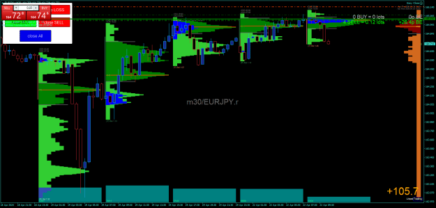 Click to Enlarge

Name: EURJPY.rM30.png
Size: 26 KB