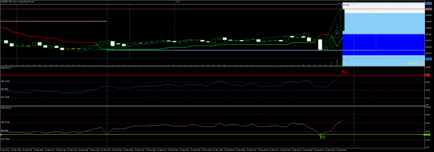 Click to Enlarge

Name: eurgbp-m15-raw-trading-ltd.png
Size: 21 KB