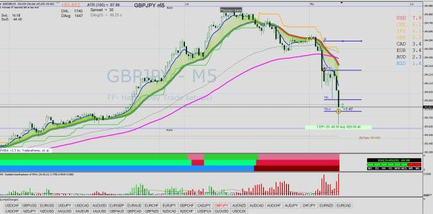 Click to Enlarge

Name: GBPJPY M5 04.25.jpg
Size: 292 KB