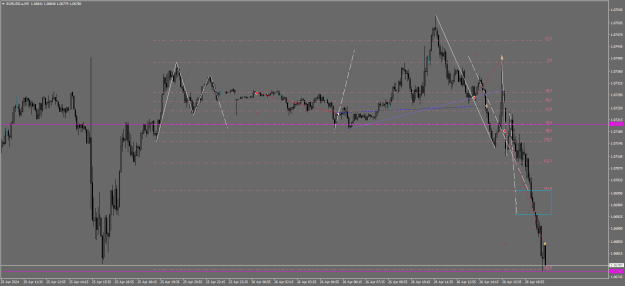 Click to Enlarge

Name: eurusd 116.png
Size: 23 KB