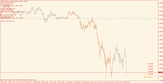 Click to Enlarge

Name: gbpusd _100507_m 15.gif
Size: 16 KB