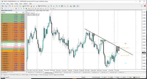 Click to Enlarge

Name: eurusd sell.png
Size: 60 KB