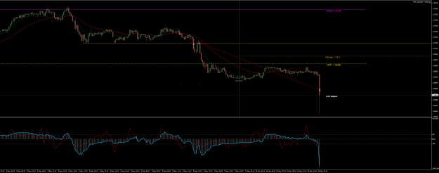 Click to Enlarge

Name: USDCADM15-09-05.png
Size: 35 KB