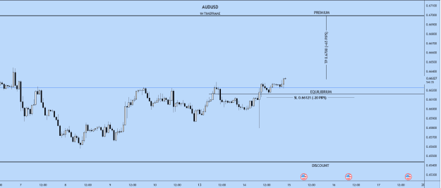 Click to Enlarge

Name: AUDUSD_2024-05-14_19-05-25.png
Size: 16 KB