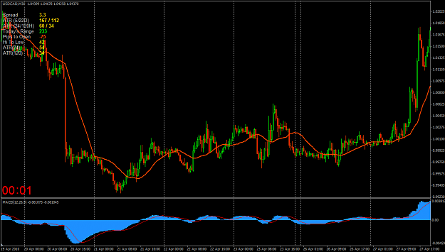 Click to Enlarge

Name: usdcad.png
Size: 36 KB