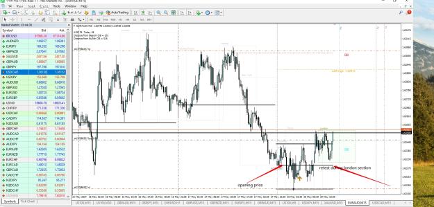 Click to Enlarge

Name: euraud thread.jpg
Size: 721 KB