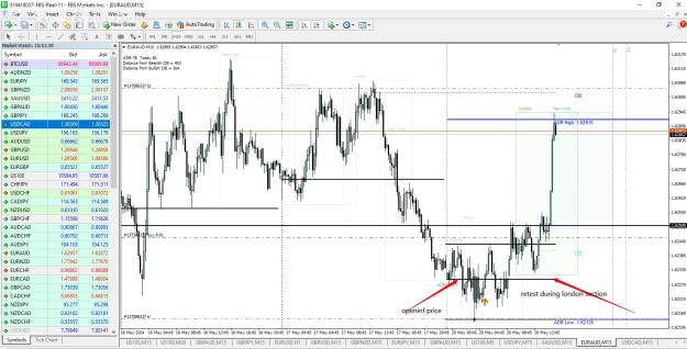 Click to Enlarge

Name: euraud thread 2 .jpg
Size: 667 KB