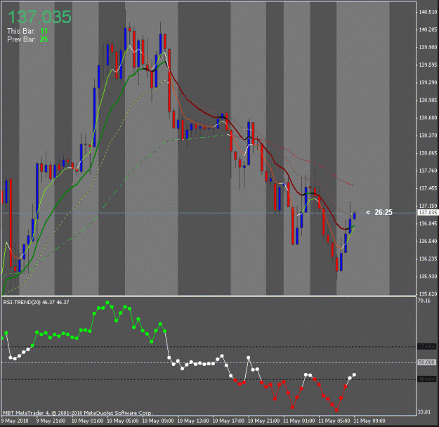 Click to Enlarge

Name: gbpjpy-05-11.gif
Size: 31 KB