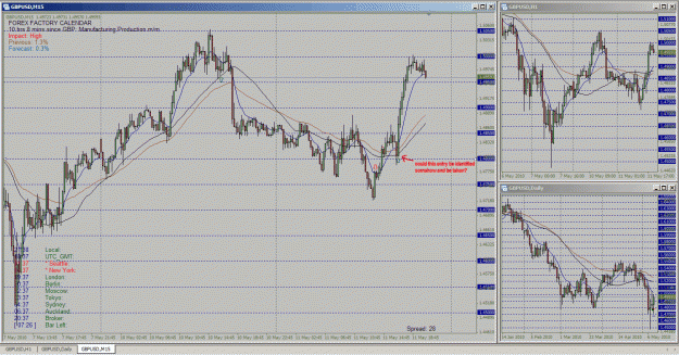 Click to Enlarge

Name: gbpusd_2010-05-11_21-36_web.gif
Size: 70 KB