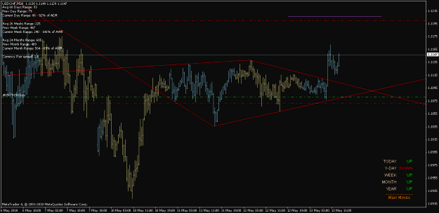 Click to Enlarge

Name: usdchf_nice one.gif
Size: 20 KB