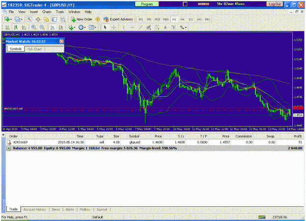 Click to Enlarge

Name: my trade.gif
Size: 40 KB