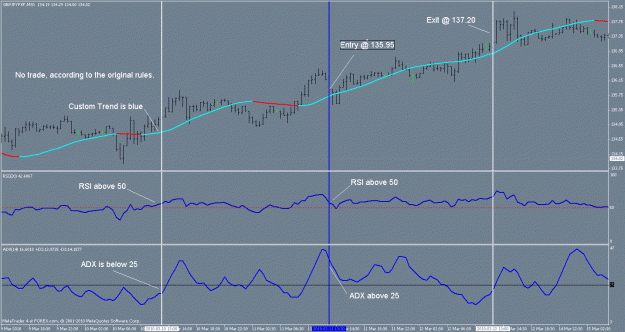 Click to Enlarge

Name: gbpjpy trend system trade 1.gif
Size: 24 KB