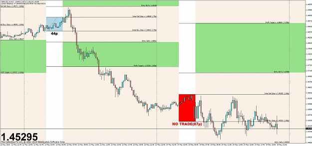 Click to Enlarge

Name: gbpusd new.jpg
Size: 95 KB