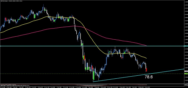 Click to Enlarge

Name: usdchf triangle12.jpg
Size: 90 KB