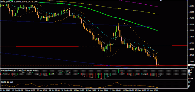 Click to Enlarge

Name: EURUSD (H4).gif
Size: 18 KB