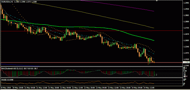 Click to Enlarge

Name: EURUSD (H1).gif
Size: 18 KB