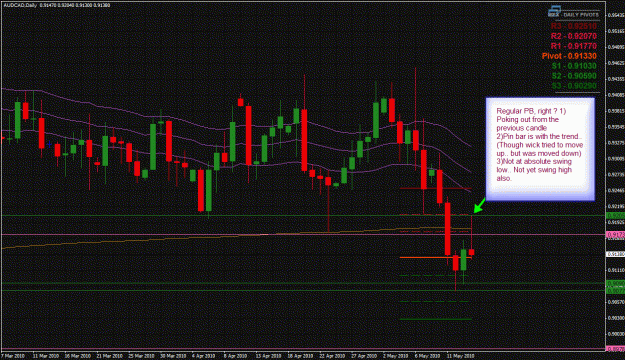 Click to Enlarge

Name: Daily -AUDCAD-05-16-2010.gif
Size: 51 KB