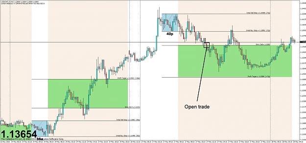 Click to Enlarge

Name: usdchf new.jpg
Size: 97 KB