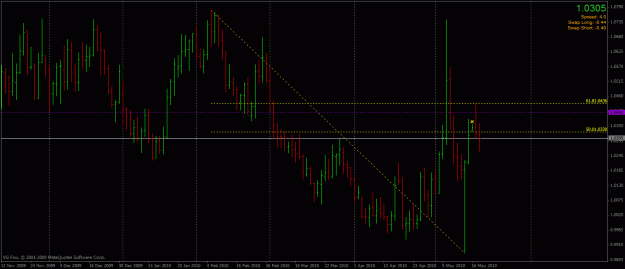 Click to Enlarge

Name: usdcad (daily).gif
Size: 25 KB