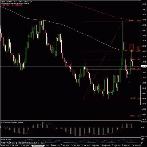 Click to Enlarge

Name: usdchf  just watching4.gif
Size: 31 KB