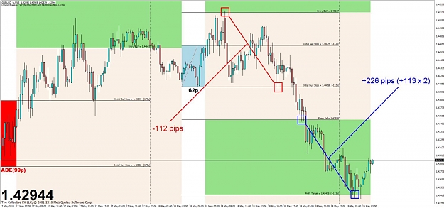 Click to Enlarge

Name: gbpusd new.jpg
Size: 107 KB