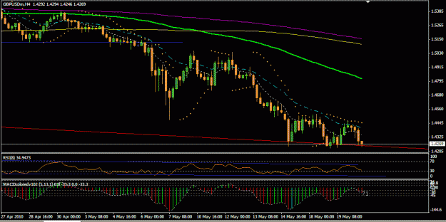 Click to Enlarge

Name: GBPUSD.gif
Size: 19 KB