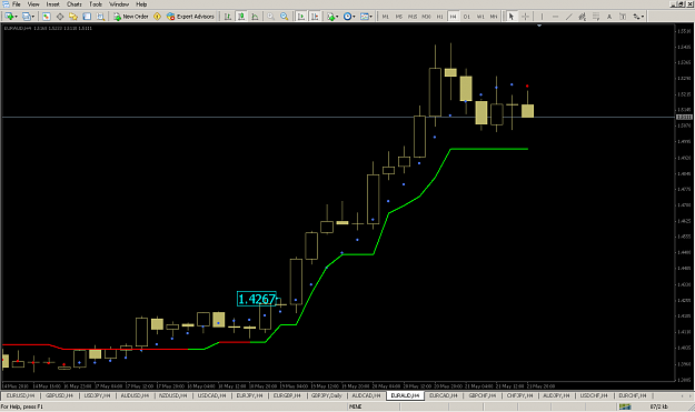 Click to Enlarge

Name: EURAUD_21_05_2010.png
Size: 51 KB