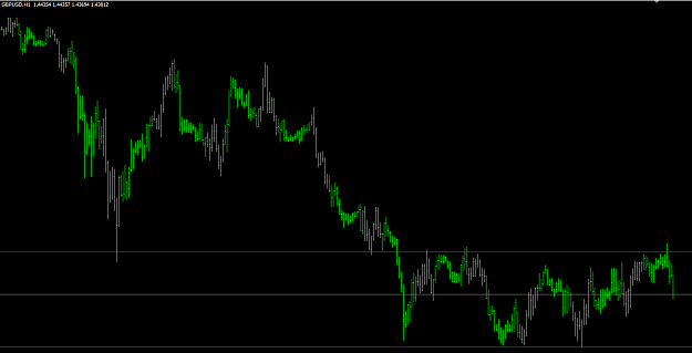 Click to Enlarge

Name: gbpusd3.png
Size: 29 KB