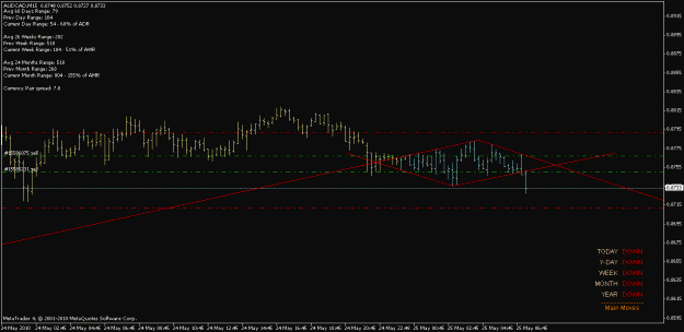 Click to Enlarge

Name: audcad mini.gif
Size: 14 KB