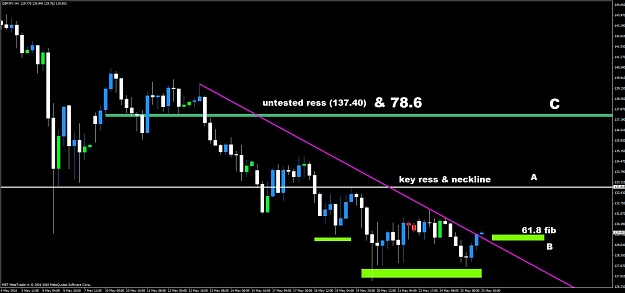 Click to Enlarge

Name: gbpjpy h&s 2.jpg
Size: 81 KB