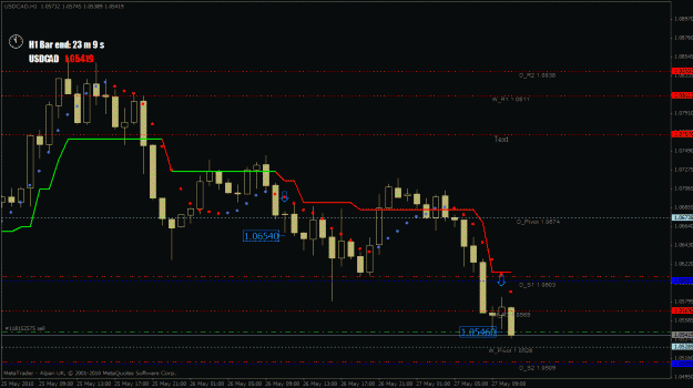 Click to Enlarge

Name: usdcad-h1.gif
Size: 25 KB