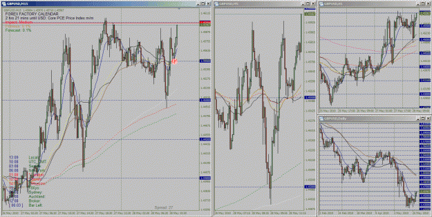 Click to Enlarge

Name: gbpusd_2010-05-28_13-09_web.gif
Size: 82 KB