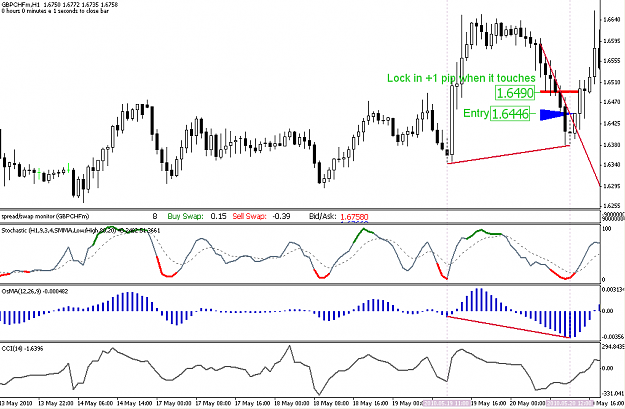 Click to Enlarge

Name: gbpchf1h2.PNG
Size: 38 KB