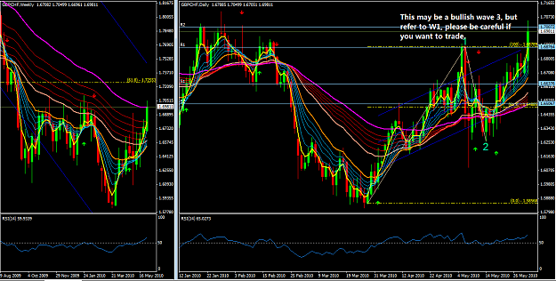 Click to Enlarge

Name: gbpchf - 1 june 2010-2.png
Size: 80 KB