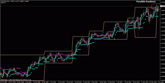 Click to Enlarge

Name: cadchf 2 june 2010.gif
Size: 33 KB