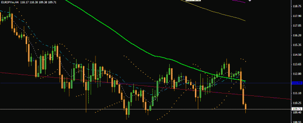 Click to Enlarge

Name: EURJPY (H4).gif
Size: 14 KB