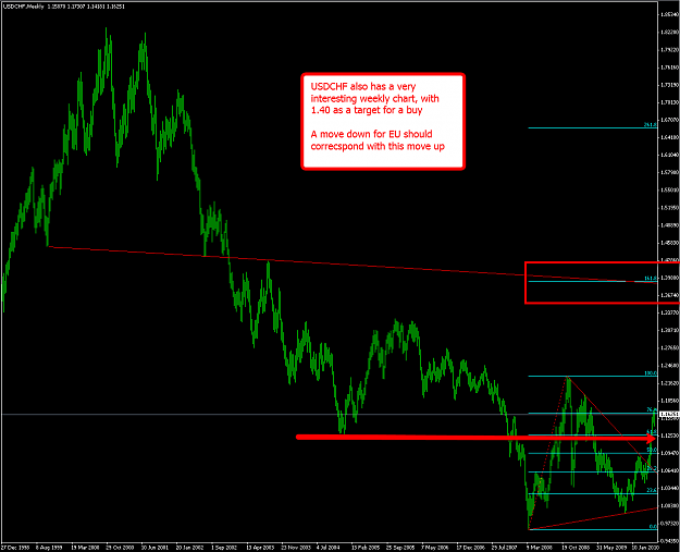 Click to Enlarge

Name: 2010-06-06_0634USDCHF.png
Size: 70 KB