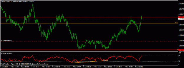 Click to Enlarge

Name: usdcad.gif
Size: 15 KB