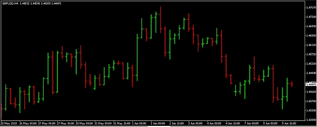 Click to Enlarge

Name: gbpusd1.jpg
Size: 79 KB